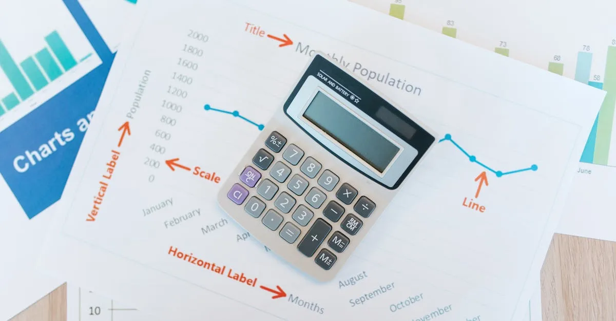 Close-up of tax-related items including coins, calculator, and word 'taxes' on a green background.
